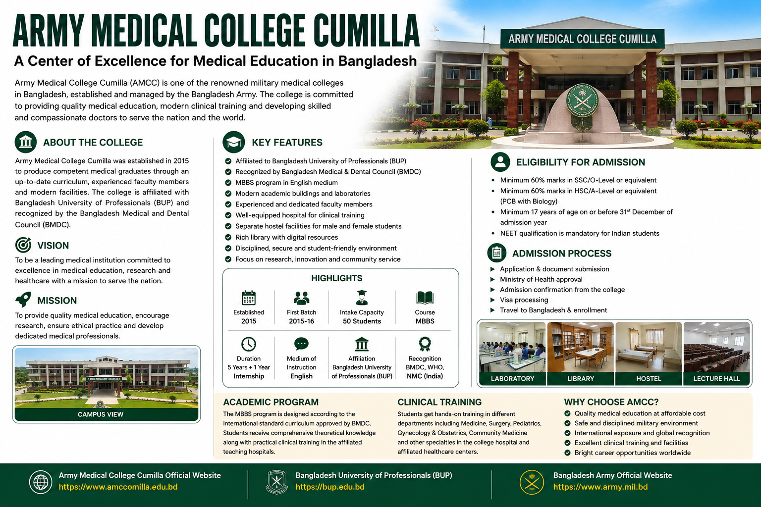 Army Medical College Cumilla